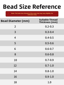 Size guide for crystal rondelle beads showing matching thread thickness for DIY jewelry