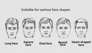 Flat brim hip-hop hat face shape guide showing compatibility for various male facial contours