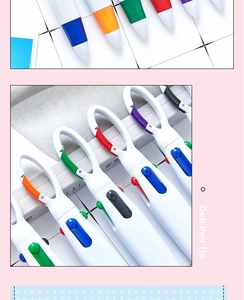 Detail shot of multicolor retractable ballpoint pen head with functional carabiner clip