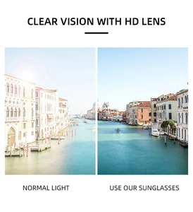 Visual comparison showing HD lens clear vision vs normal glare for children sunglasses