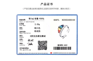 Macro shot of silver ring with colorful stones and an official gemstone certificate