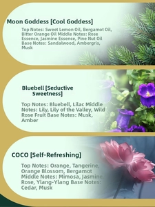 Detailed aromatic profiles for Moon Goddess, Wild Bluebell and COCO fragrance oils