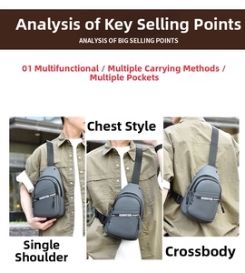 Detailed views of grey nylon chest bag showing waterproof fabric and multiple pockets