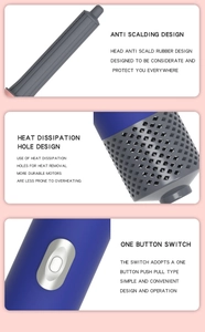 Detail of 5-in-1 hair styler with anti-scalding tip, air vents, and one-button power switch