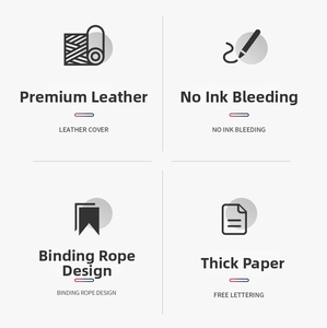 Features of the leather notebook including non-bleeding thick paper and tie binding