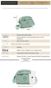 Detail view of water-resistant green nylon crossbody bag with dual zipper compartments