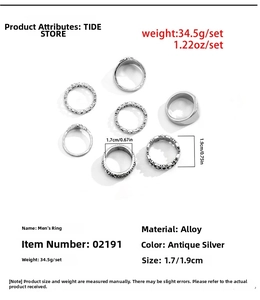 Detailed chart showing 7 pieces of vintage silver alloy rings with size and weight specs