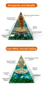 Detail view of Orgone energy pyramid with Tiger Eye stone and green agate internal structure