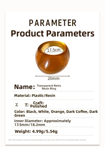 Technical drawing showing resin ring dimensions of 17.5mm inner and 20mm outer diameter