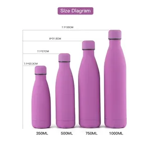Size comparison chart of stainless steel insulated cola bottles in four different capacities