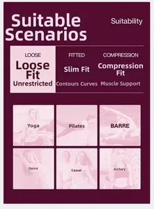 Infographie montrant les coupes ample, ajustée et compression pour jupes de sport