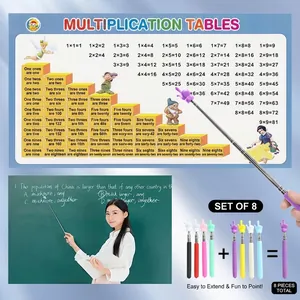 Telescopic stainless steel pointer for teachers with colorful finger pointing head