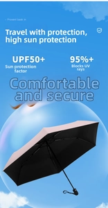 Detail of pink folding umbrella with UPF 50 plus black coating for UV protection