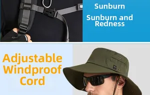 Détails du cordon coupe-vent réglable et des évents latéraux sur le chapeau solaire