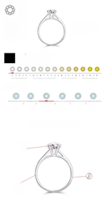 Detailed chart of 1 carat D-color VVS1 moissanite with classic six-prong silver setting