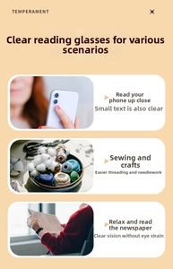 Three-frame illustration showing reading glasses usage for phone, sewing, and newspapers
