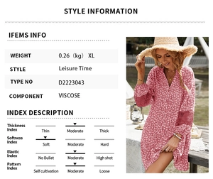 Detail page showing specifications for a red floral viscose dress with lace sleeve details