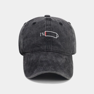Close-up of the 1% battery embroidery on a washed grey vintage baseball cap