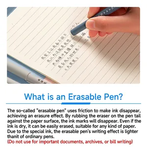 Cartoon erasable gel pen showing friction heat ink removal feature for students
