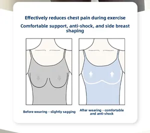 Graphique détaillé montrant l'effet de soutien du soutien-gorge et le soulagement
