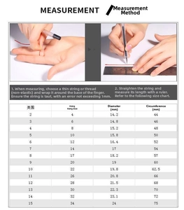 Size guide for stainless steel rings with measurement instructions and diameter chart