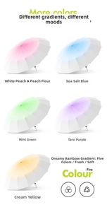 Detail view of colorful gradient umbrellas in peach, mint, blue, purple and yellow colors
