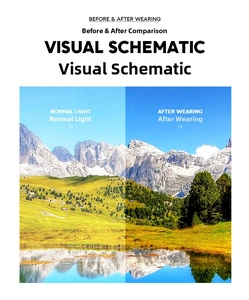 Visual schematic showing polarized lens effect with enhanced color and contrast comparison