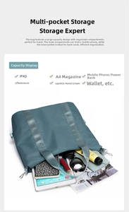 Large capacity nylon shoulder bag showing interior space for iPad and A4 magazines