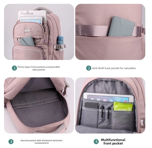Pink backpack detail showing three front pockets, anti-theft back pocket and laptop sleeve