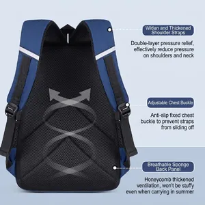 Ergonomic blue school backpack with breathable mesh back and adjustable chest straps