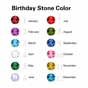 Tableau de référence des couleurs de pierres de naissance pour collier personnalisé en acier