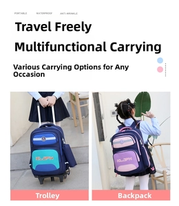Detail of detachable trolley system and waterproof fabric on primary school backpack