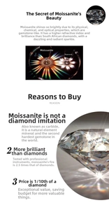 Macro view detailing the exceptional fire and brilliance of a faceted Moissanite stone