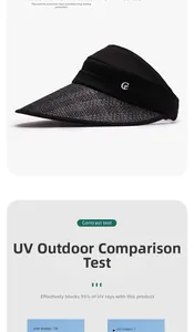 Detail of black visor hat with metal G logo showing 95% UV protection contrast test