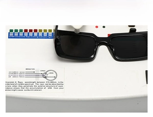 Detailed UV400 test showing protective black square sunglasses under a UV light meter