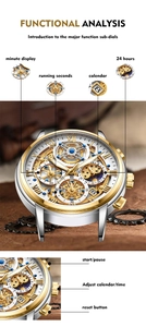 Detailed functional analysis of skeleton quartz watch with chronograph and calendar dials