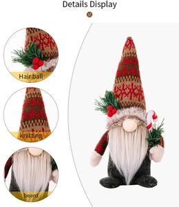 Detail display of Christmas gnome showing knit hat texture, fuzzy hair ball and white beard