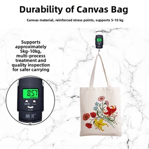 Detail of durable canvas tote bag with reinforced stitching and 5-10kg load capacity