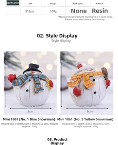 Detail view of resin Christmas snowman figurines with knitted texture and 8cm dimensions