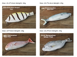 Detailed size and weight specs for four realistic fish-shaped pencil cases on wood background