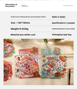 Detail view of miniature Chinese architecture stickers with PVC material and dimensions