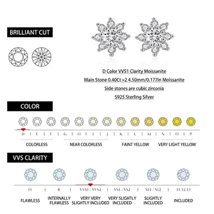 Sparkling S925 sterling silver snowflake earrings with 0.4ct moissanite stones