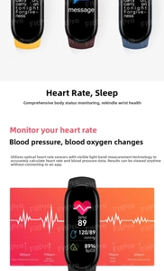 Detail of smart bracelet screen displaying heart rate, blood pressure and SpO2 levels