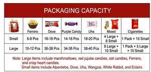 Capacity chart for red luxury wedding candy boxes in small and large sizes