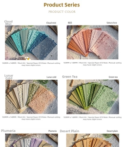 Detail view of 6 texture styles with mesh and specialty paper for DIY scrapbooking