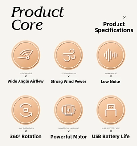 Detail showing 360-degree rotation and wide-angle airflow features of the USB desktop fan