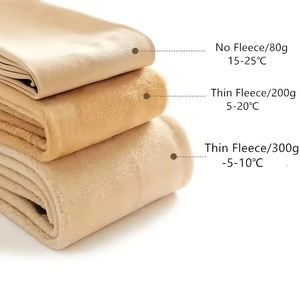 Detail von drei Thermostrumpfhosen-Stärken von 80g bis 300g mit weichem Fleece-Futter