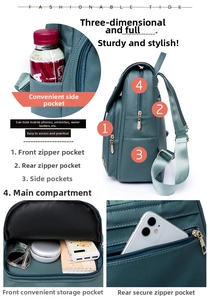 Detailed views of teal PU leather backpack showing multi-pocket storage and large capacity