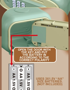 Dettaglio dell'installazione delle batterie per il salvadanaio elettronico verde