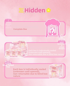 Detail guide showing 6 unique fox figures and a 5% rare hidden style probability